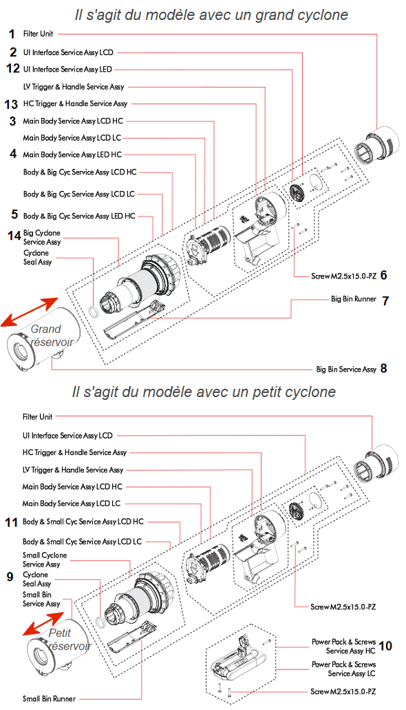 Accessoires de remplacement pour aspirateur Dyson V10, V11, V12