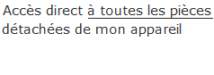 accès a toutes les pièces détachées